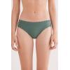 Woman’s Cotton and Lace Panties(Green – Forest Green)