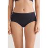 Woman’s Microfiber and Lace High Rise Panties(Black – Black)