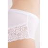 Woman’s Microfiber and Lace High Rise Panties(White – White)