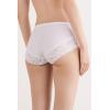 Woman’s Microfiber and Lace High Rise Panties(White – White)