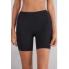 Woman’s Raw Edge Seamless Cotton Shorts(Black – Black)
