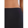 Woman’s Raw Edge Seamless Cotton Shorts(Black – Black)