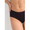 Woman’s Superior Comfort High Rise Panties(Black – Black)