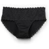 Woman’s Cotton Lace Panties(Black – Black)